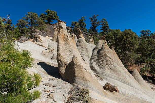 istock Erosion on Tenerife 516319792
