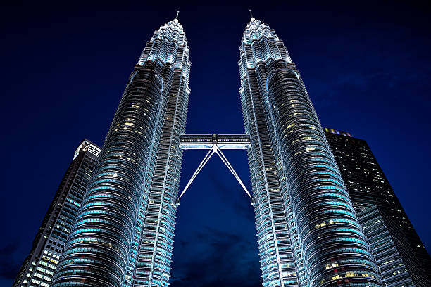 istock Kuala Lumpur skyline 516327692