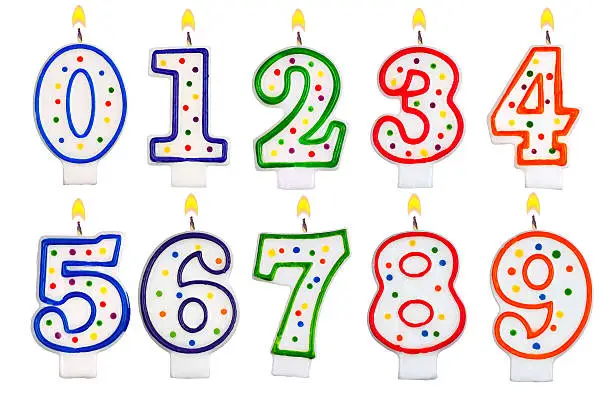 Photo of Birthday candles number set isolated on white background