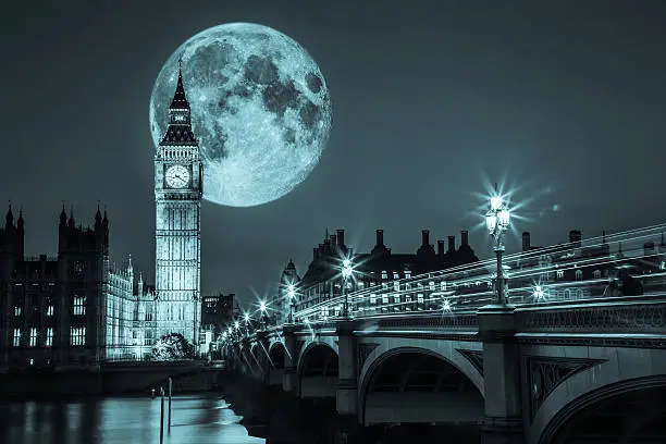 Photo of London scene with Big Ben and the Houses of Parliament