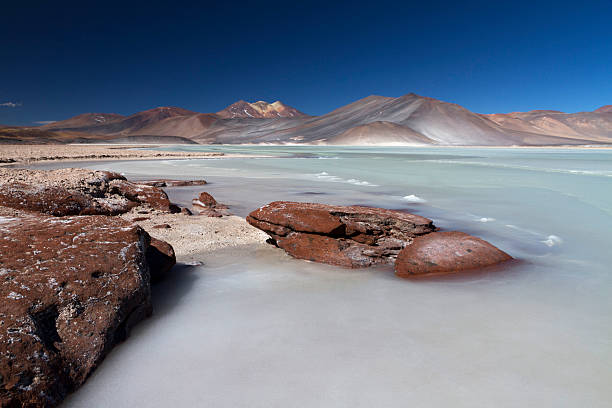 istock frozen lake in the andes 516411185