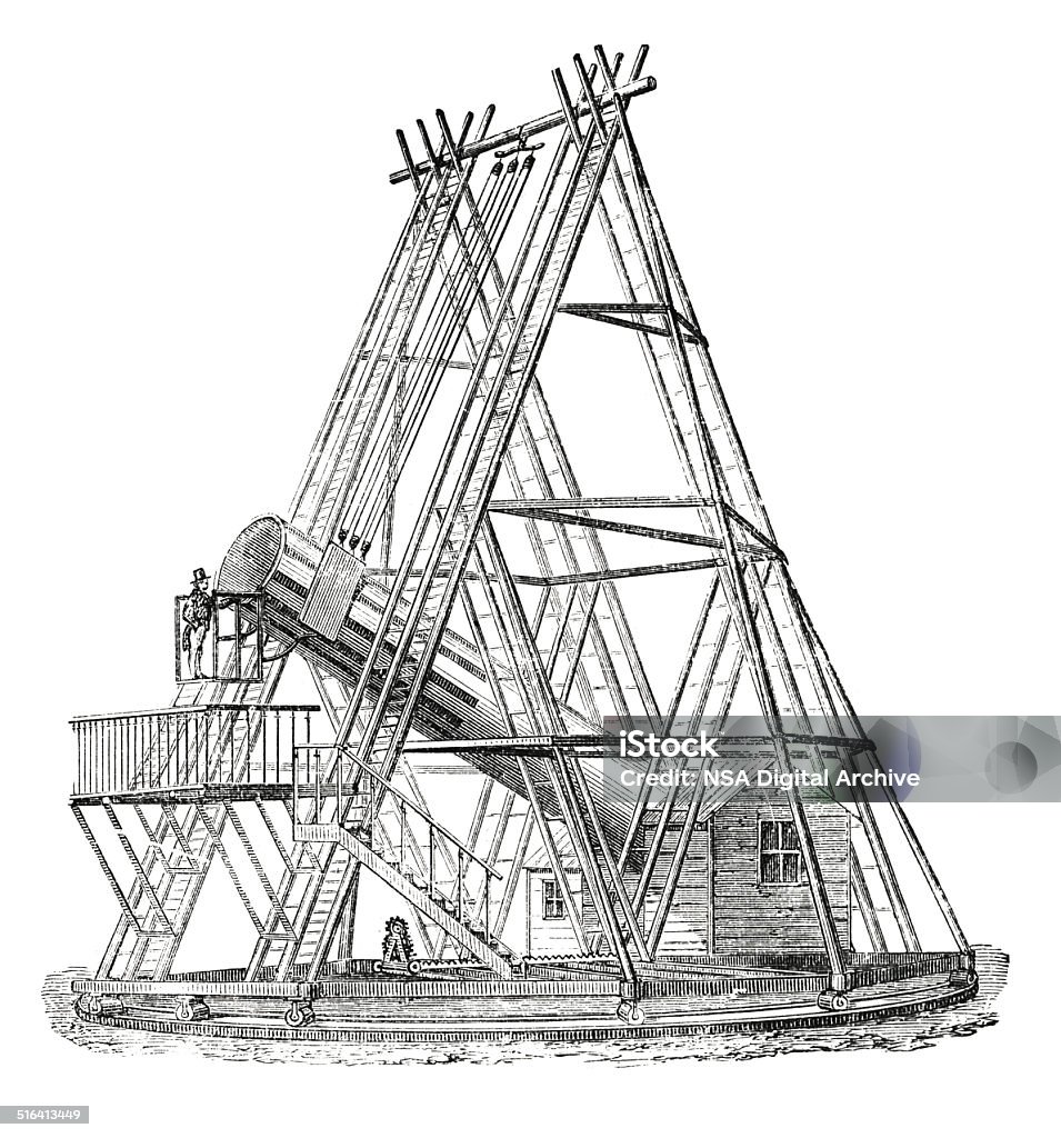 Vrouw Tot cent William Herschels Telescope Stock Illustration - Download Image Now -  Swamp, 18th Century Style, 19th Century - iStock