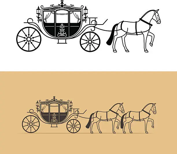 Vector illustration of Carriage silhouette with horse