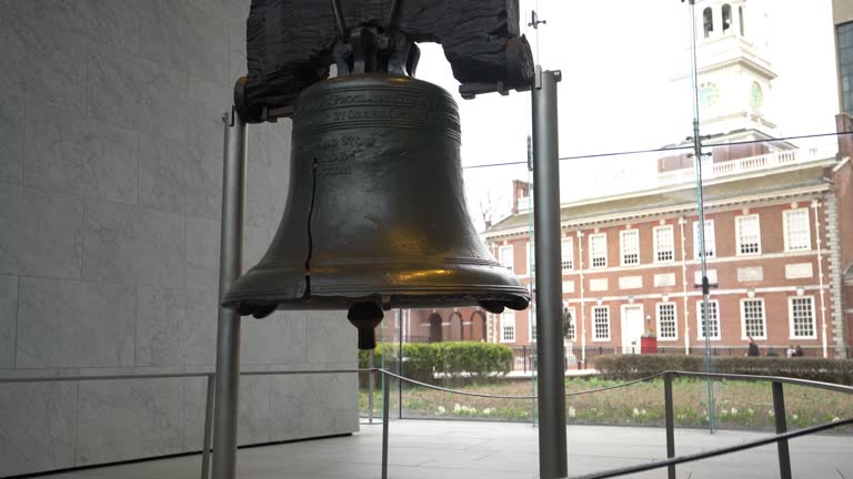 Liberty Bell Philadelphia