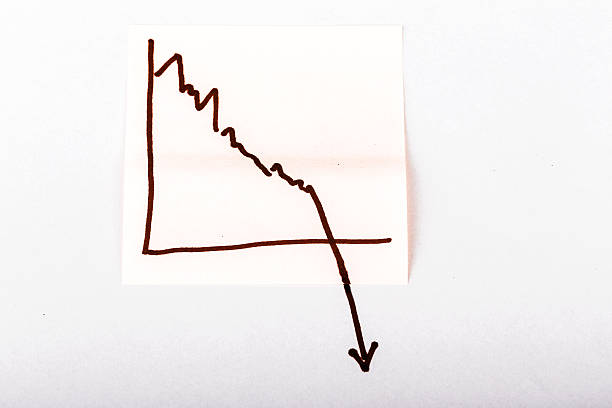 istock note paper with finance business graph going down - loss 516604218