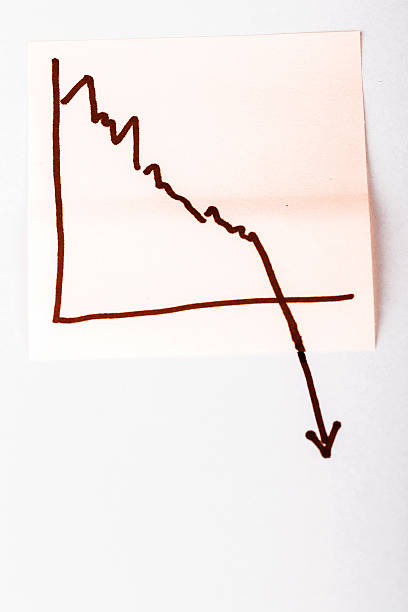 istock note paper with finance business graph going down - loss 516604342
