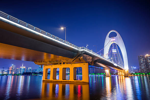 istock China Guangzhou Cityscape 516627078