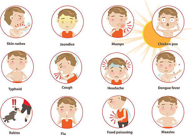 Disease Summer Info graphics Disease Summer cartoon circle. Vector illustration. tinea stock illustrations