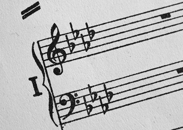 istock piano musical staff, G clef and F clef 516687619