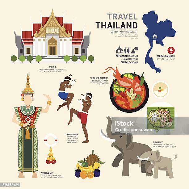 Travel Concept Thailand Landmark Flat Icons Design Vector Stock Illustration - Download Image Now