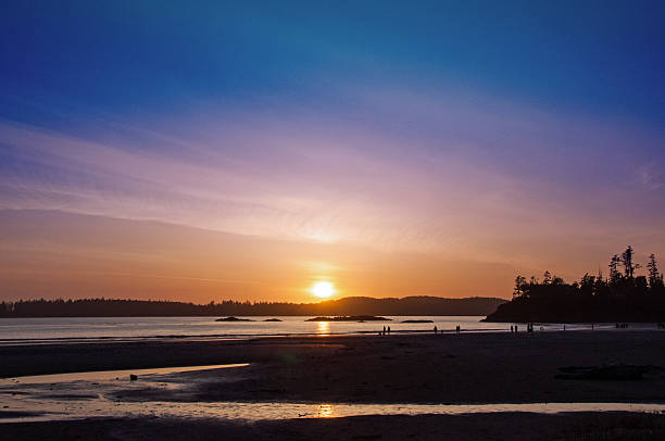 istock Setting sun and orange and blue sky- people walking beach 516795734