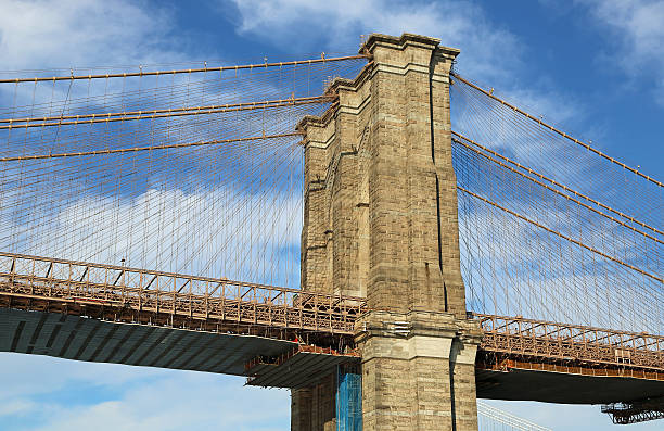 istock East pylon of Brooklyn Bridge 516800894