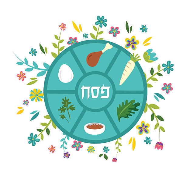 Passover plate 