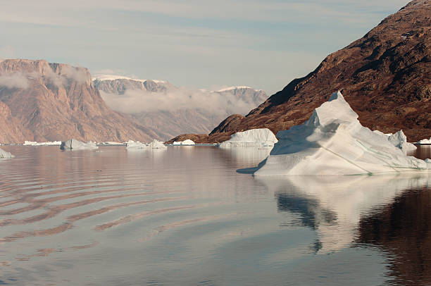 Scoresby Sound - Greenland