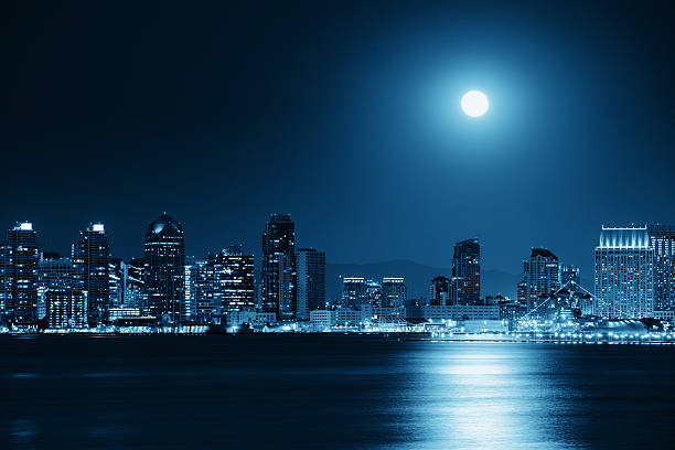 San Diego downtown skyline