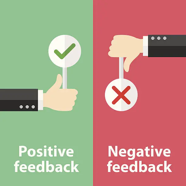 Vector illustration of Positive and negative feedback