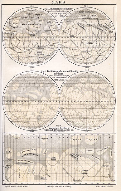Vintage Mars Map, 1890. Vintage map of the surface of Mars from a 19th century german atlas, with the famous "channels". Andrees Handatlas, Bielefeld und Leipzig, 1890., second edition. lander spacecraft stock pictures, royalty-free photos & images