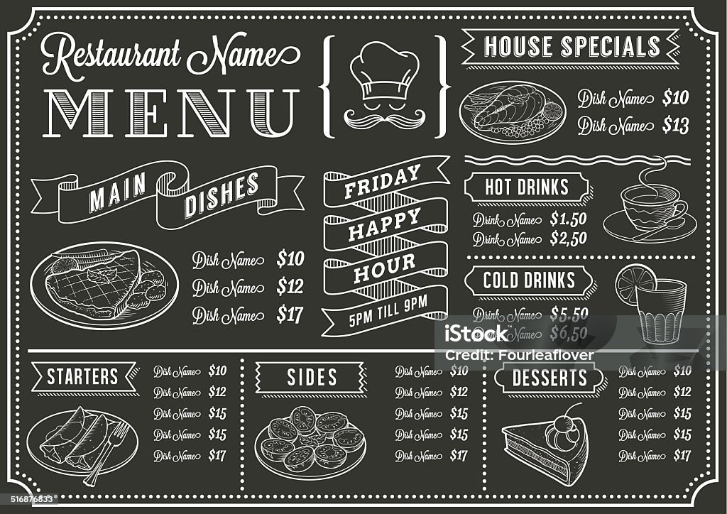 Chalkboard Restaurant Menu Template A full vector template Chalkboard menu Chalkboard - Visual Aid stock vector