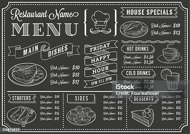 Chalkboard Restaurant Menu Template Stock Illustration - Download Image Now - Chalkboard - Visual Aid, Chalk - Art Equipment, Menu