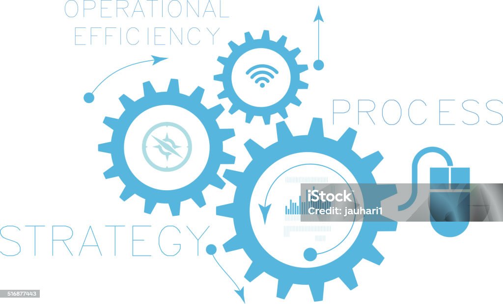 Develop Strategy Images Developing Strategy Stock Illustration - Download Image Now - Business ...