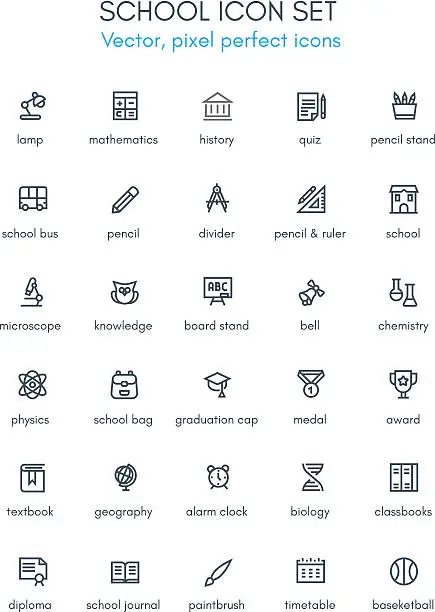 Vector illustration of School theme line icon set