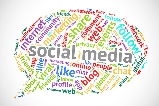 Word cloud in shape of a speech bubble created from words related to various social media and internet.
