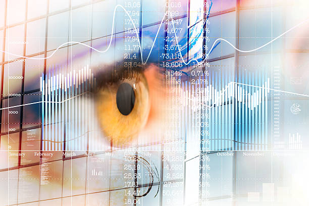 istock Eye looks to the future business. 516982070