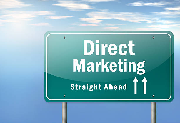 Highway Signpost Direct Marketing