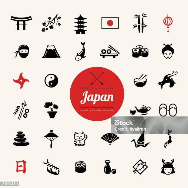 Satz Von Flachen Designjapanische Symbole Stock Vektor Art und mehr Bilder von Icon - Icon, Japan, Asiatischer und Indischer Abstammung