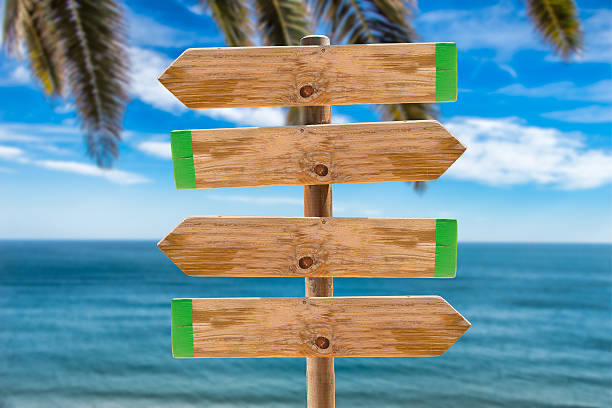 istock signpost on the island 517104688