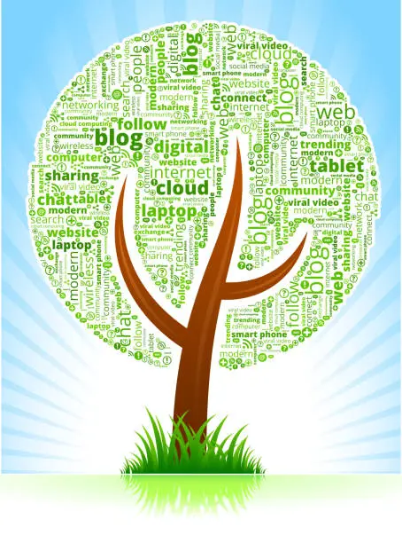 Vector illustration of Tree with Modern Communication and Technology Word Cloud