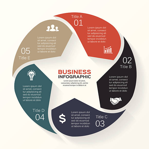 サークル星のインフォグラフィック、図、プレゼンテーション 6 オプション - 五つ点のイラスト素材／クリップアート素材／マンガ素材／アイコン素材