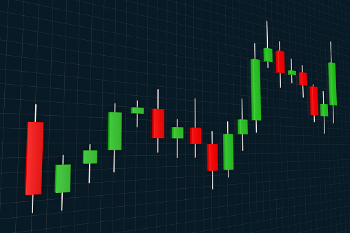 Japanese candlestick chart stock trading symbol