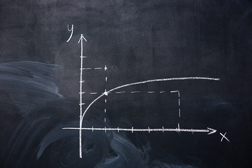 Graph of function parabola drawn on blackboard with chalk