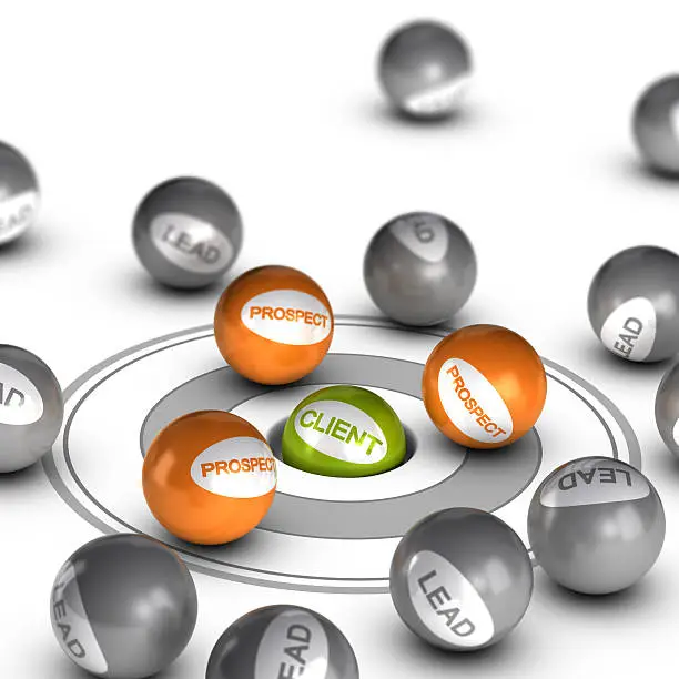 Spheres with text lead, prospect and client. Concept image to illustrate lead conversion.