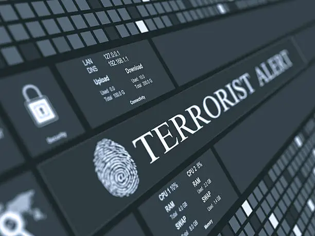 Digital concept which shows abstract  background and Terrorist alert text with fingerprint
