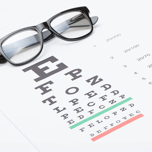istock Eyesight test chart and glasses - 1 to 1 ratio 517341469