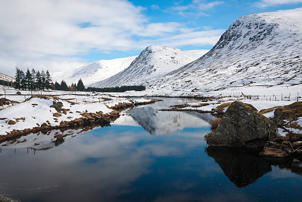 Scotland. Perth and Kinross. Glen Lyon. November 2008. The still waters of the River Lyon reflecting the adjacent hills on a cold winters day.