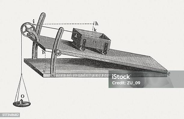 Inclined Plane Wood Engraving Published In 1880 Stock Illustration - Download Image Now - G Force, History, Mass - Unit of Measurement