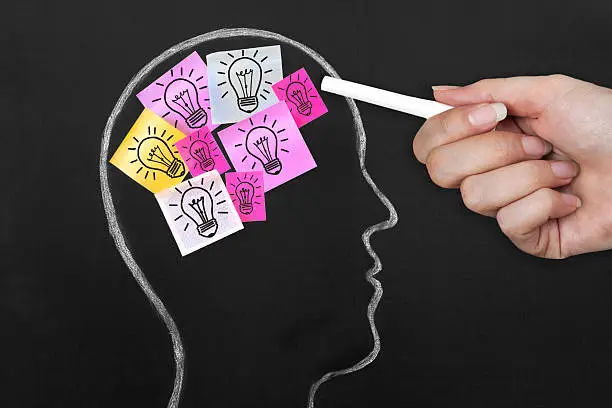 Photo of Head on chalkboard with light bulb notes inside