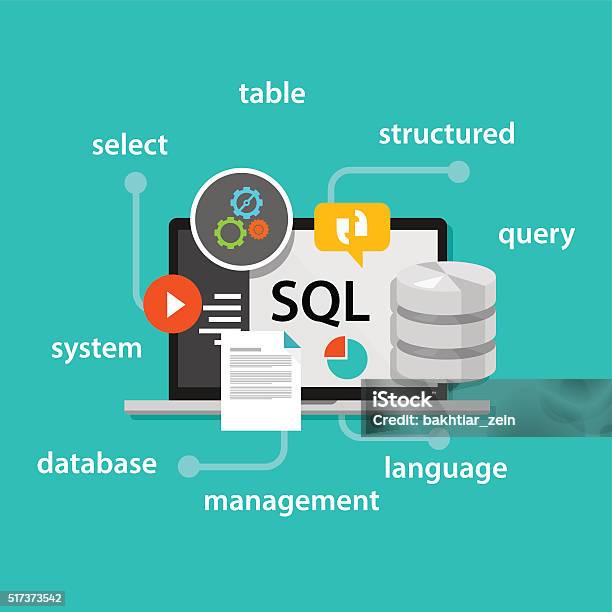 Sql Structurée Requête Langue Symbole Vecteur Illustration Concept De ...