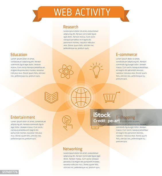 Weeb Activity Web Activity Stock Illustration - Download Image Now - Activity, Arts ...