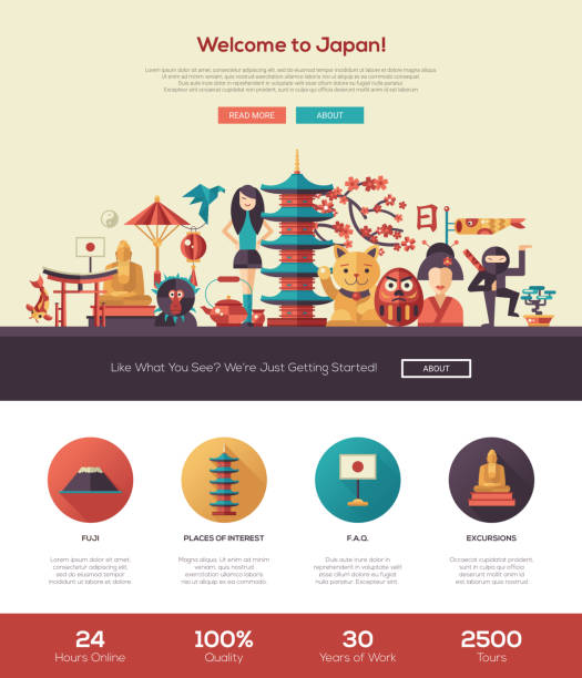 ilustraciones, imágenes clip art, dibujos animados e iconos de stock de viajando a japón cabecera web con elementos diseño de páginas web bandera - part of buddha