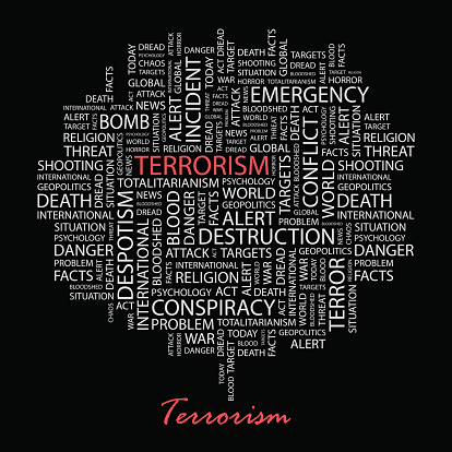 TERRORISM. Background concept wordcloud illustration. Print concept word cloud. Graphic collage.