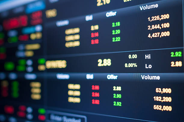 istock Stock market graph and tecnical analysis stock 517464960