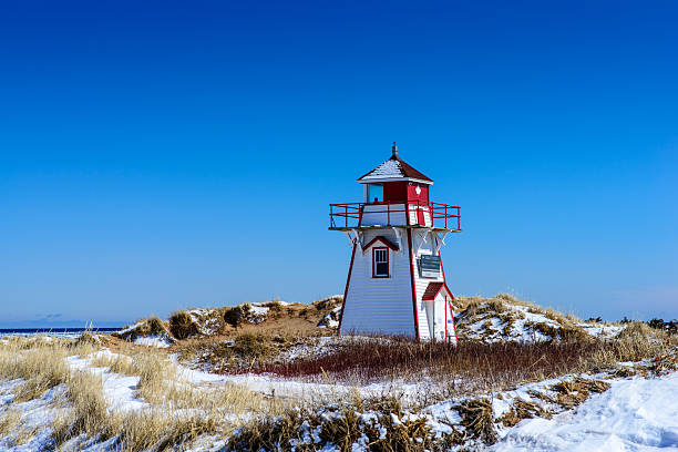 istock Covehead Lighthouse in Winter with snow on the dunes 517496628