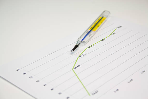 istock close up of a thermometer on a chart of temperature 517518324