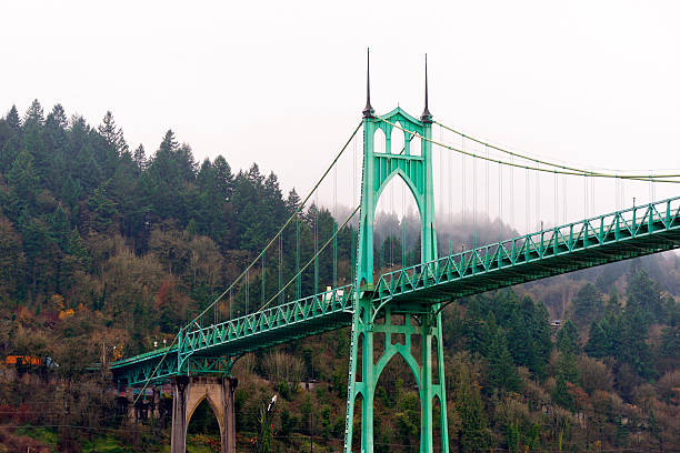 istock St Johns bridge Portland Oregon arches gothic style 517524266