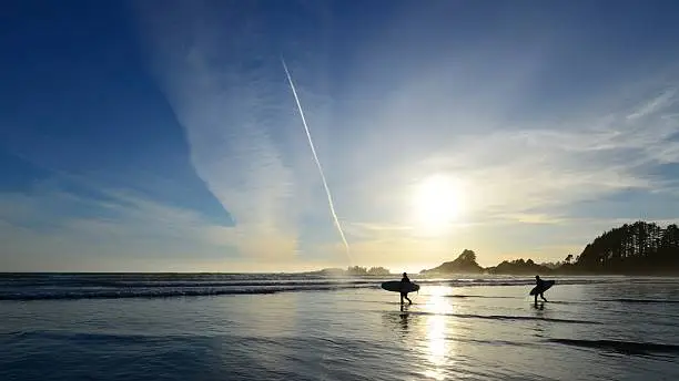 Tofino British Columbia Surfers silohuette.