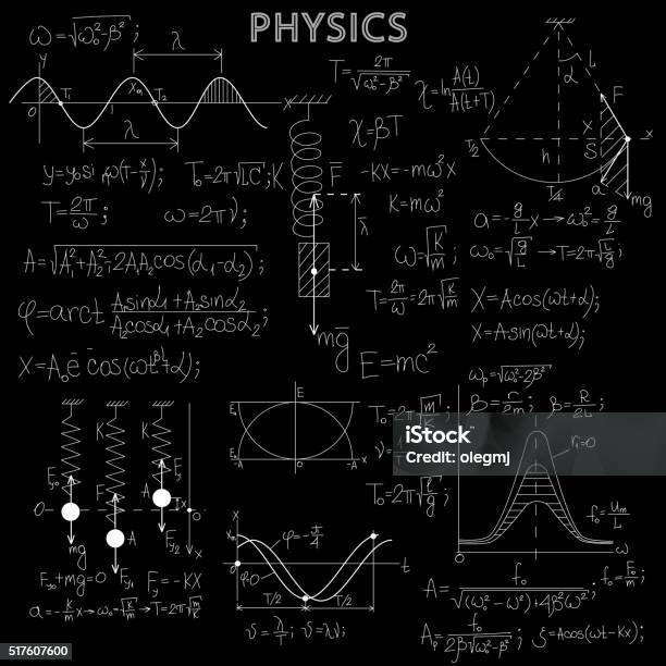 물리학 공식에 따라 Blackboard 개념에 대한 스톡 사진 및 기타 이미지 - 개념, 개념과 주제, 검은색 - iStock